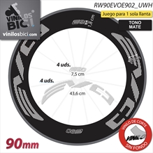 Evo C90 90mm vinilos
