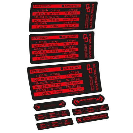 Pegatinas para Horquilla Rock Shox RS1 Tabla Presiones en vinilo adhesivo stickers graphics calcas adesivi autocollants